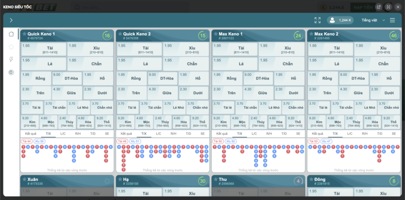 Giao diện version 2 Keno FEBET Siêu Tốc